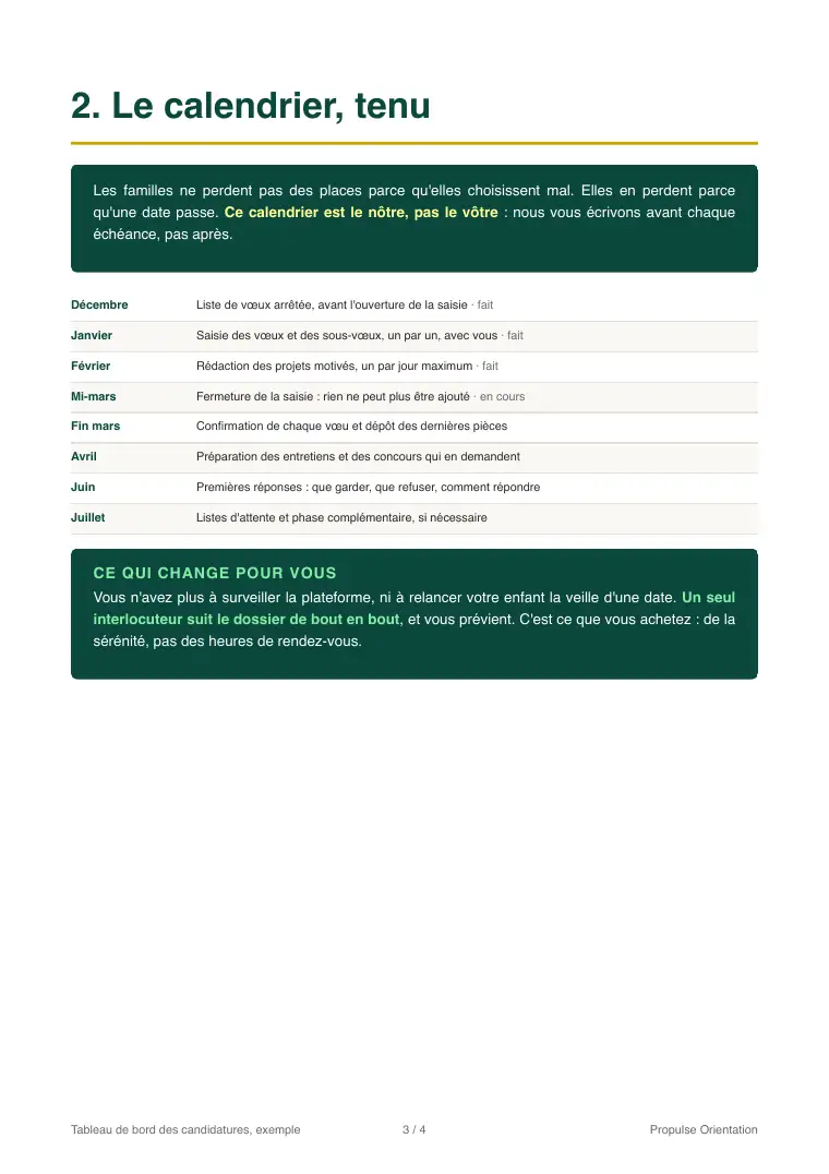 Page du tableau de bord présentant le calendrier des échéances de l'année