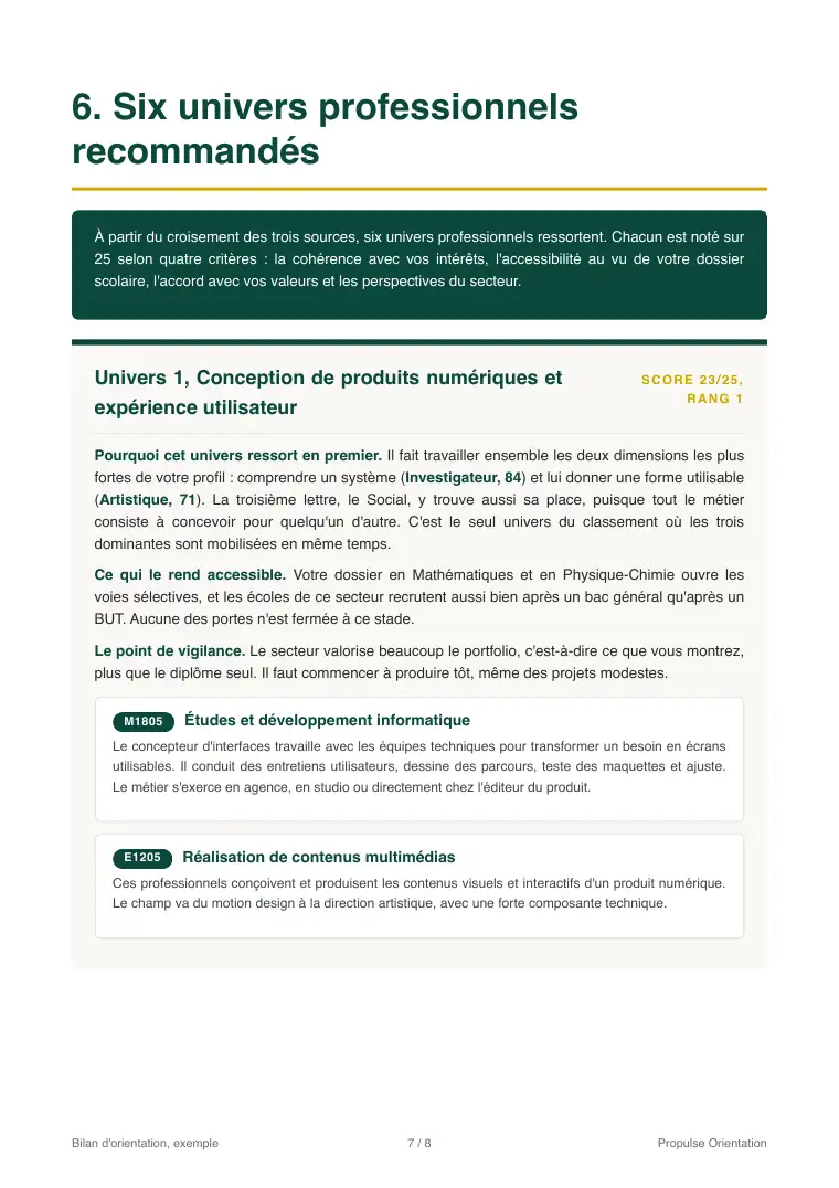 Page du bilan présentant un univers professionnel recommandé, avec son score et les métiers associés